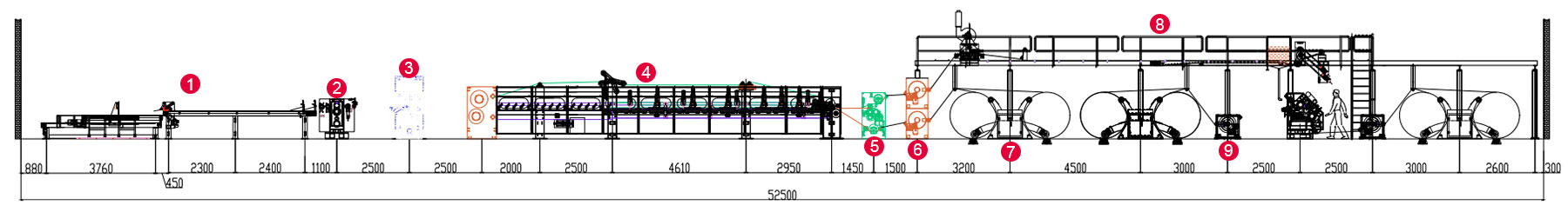 Layout of 3-ply Схема линии по производству трехслойного гофрированного картона